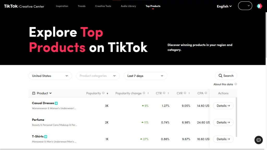 2025年TikTok Shop爆款选品攻略:数据驱动的销量增长策略