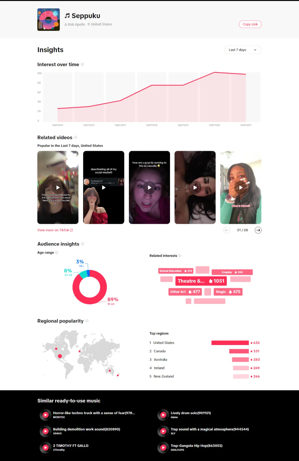 2025年TikTok Shop爆单指南：40个实战营销策略（上篇）