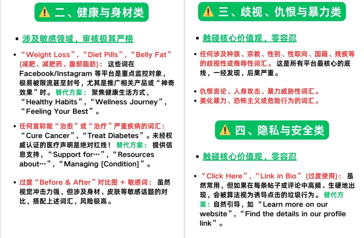 美区 TikTok Shop 带货遇冷？当心你的“爆款话术”正在触发平台红线！