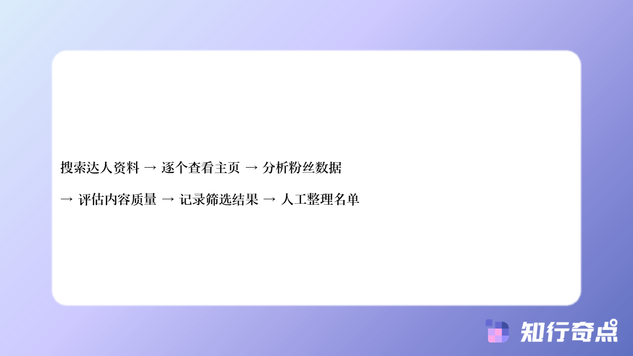 如何快速找到星图适配达人AI与人工筛选效率全解析-知行奇点营销配图-AI智能匹配vs人工筛选达人:哪个更快速触达星图适配达人1