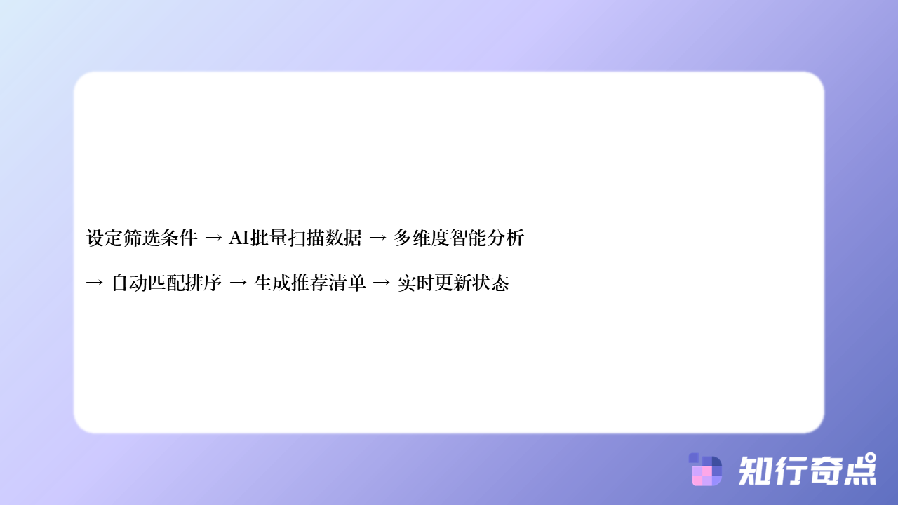 如何快速找到星图适配达人AI与人工筛选效率全解析-知行奇点营销配图-AI智能匹配vs人工筛选达人:哪个更快速触达星图适配达人2