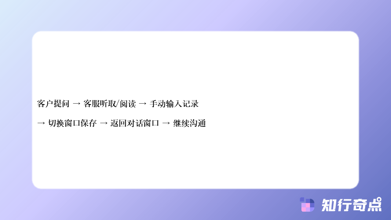 千牛客服效率之争手工记录与智能化记录的时间成本比较-知行奇点AI营销-千牛客服手动记录客户需求-vs-自动记录:哪个更节省客服时间?-#2