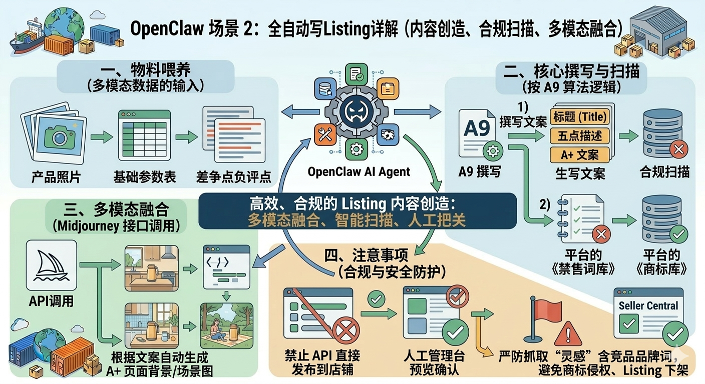 OpenClaw