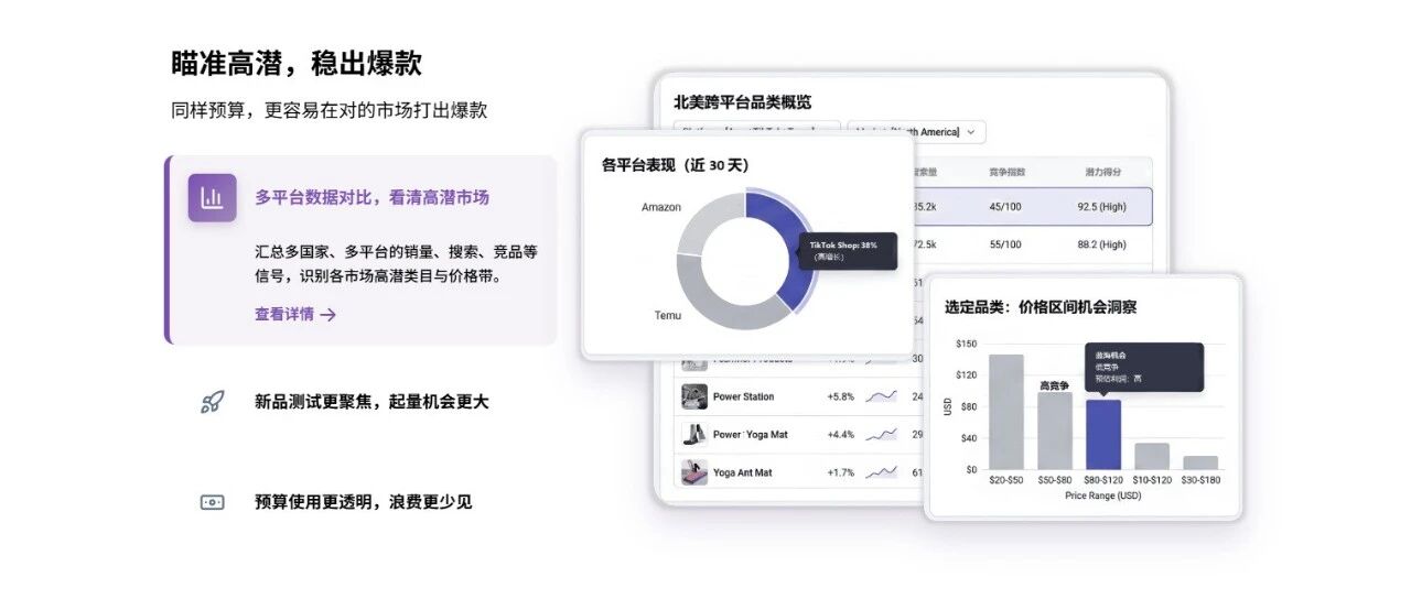 选品总是凭感觉？这20个AI Agent正在重塑跨境电商的爆款逻辑