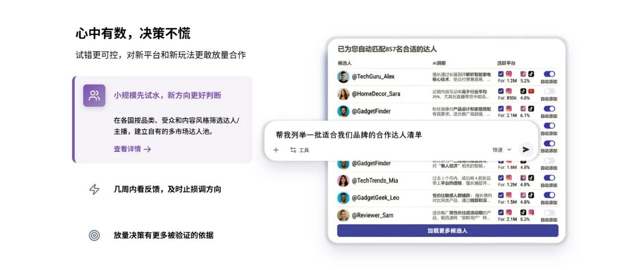 「海外达人建联」告别人力堆砌，AI时代的出海BD团队长什么样？