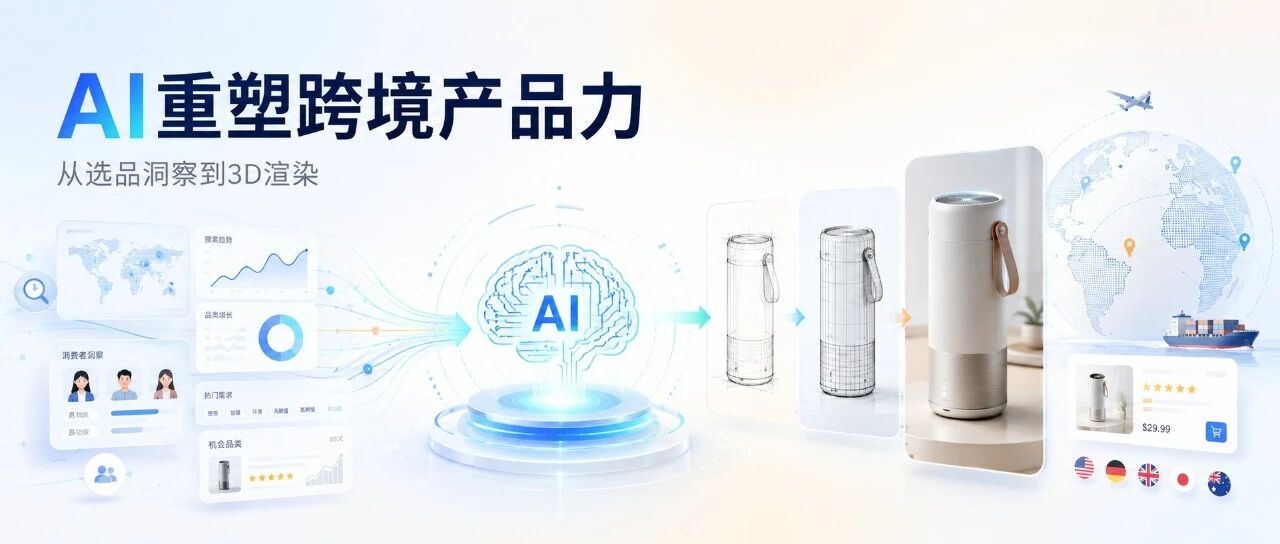 跨境电商产品开发：从选品洞察到3D渲染，AI如何重塑产品力？