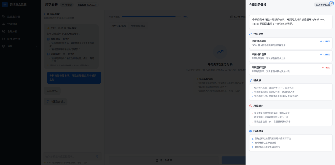 跨境电商科学选品从经验判断转向数据决策