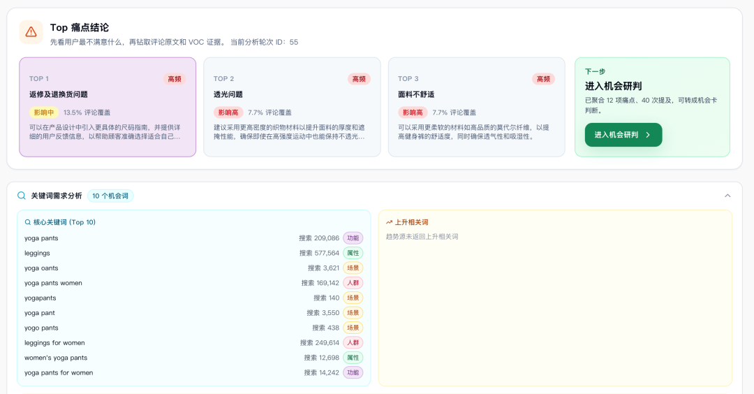 普通卖家复盘大卖打法而不是盲目抄品