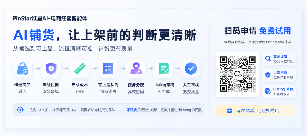 SKU 级 Listing 质检流程帮助运营发现文案风险