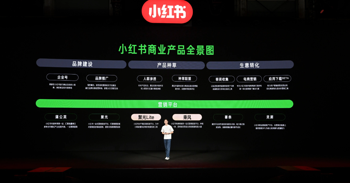 小红书