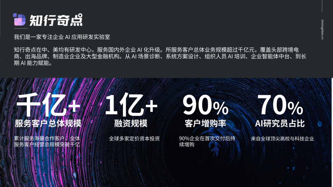 跨境电商企业用数据和系统应对平台规则变化