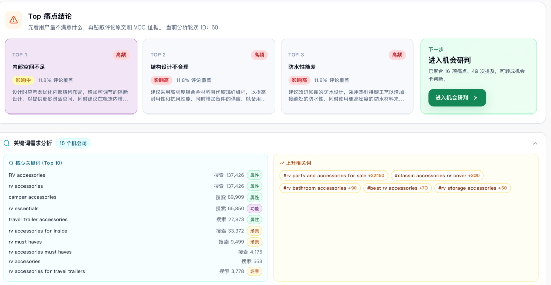 跨境卖家复盘季节品销售节奏和断货时间