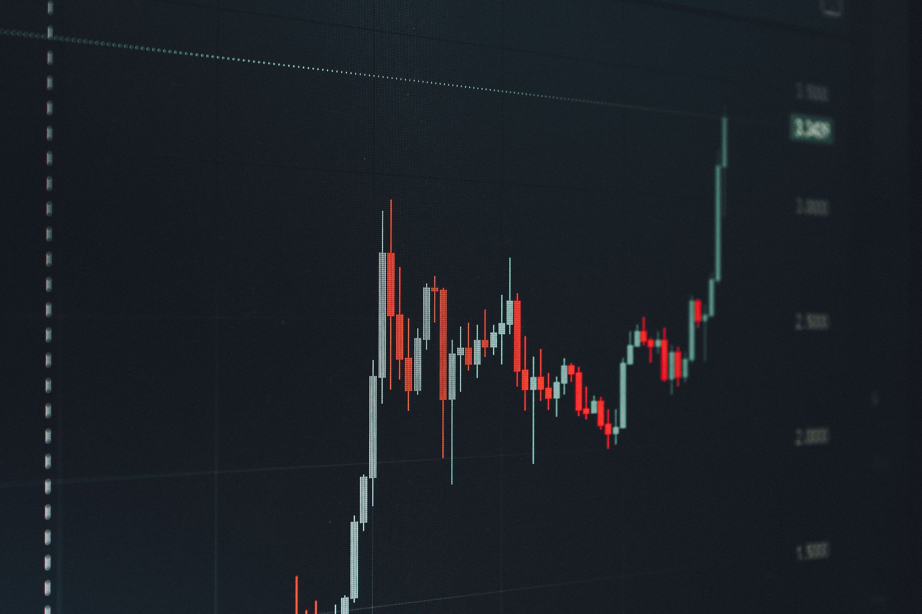 亚马逊定价方法：5条线止损