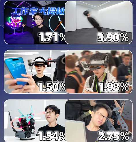 TikTok Shop美区封面定生死?用AI Agent“算”出高点击爆款