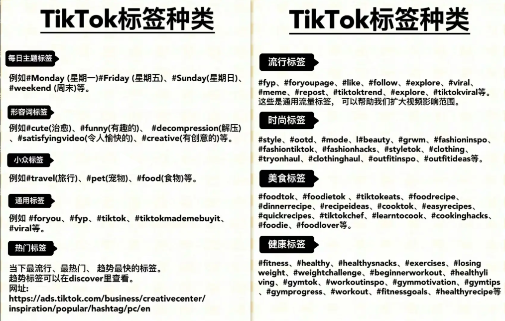 别再浪费流量！TikTok Shop美区爆品内容解码：AI如何构建“破圈+精准+引爆”智能标签系统？