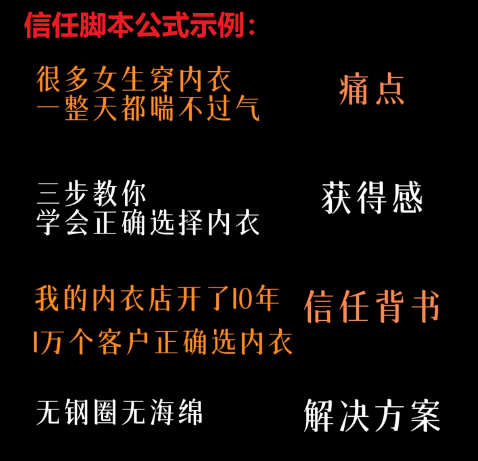 TikTok美区不出单?你缺的不是流量,而是“信任背书”