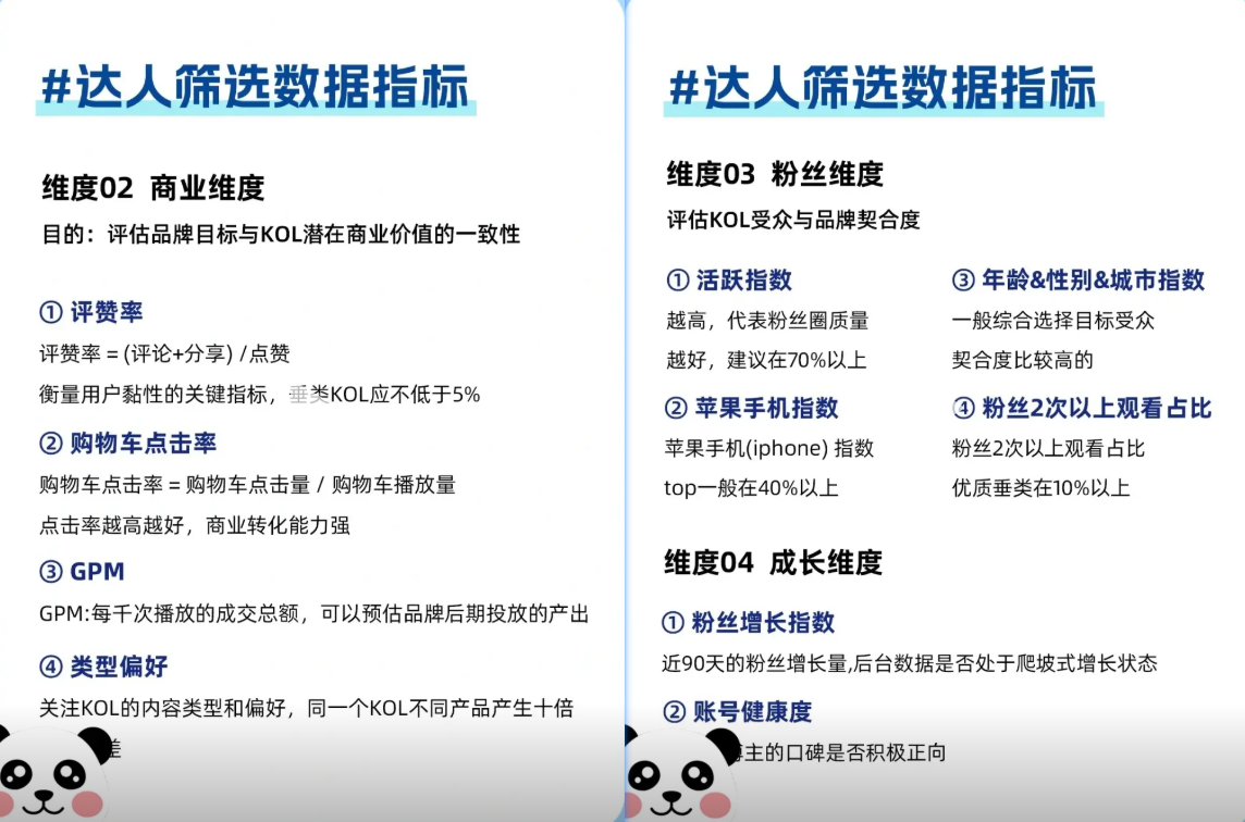 告别数据假象:TikTok Shop卖家如何用AI精准捕捉达人的真实转化潜能?