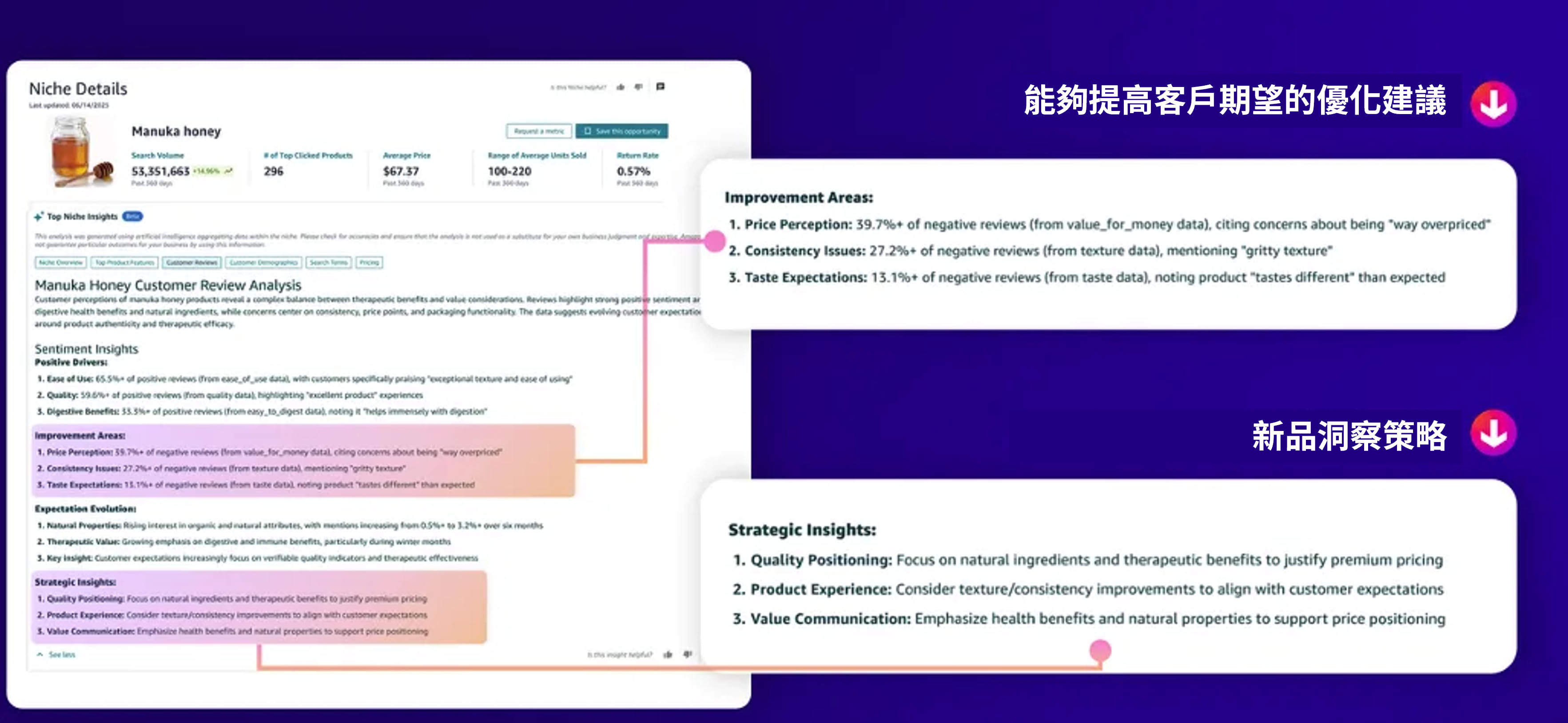 2026亚马逊选品新思路:当AI开始参与决策,卖家如何持续找到爆款?